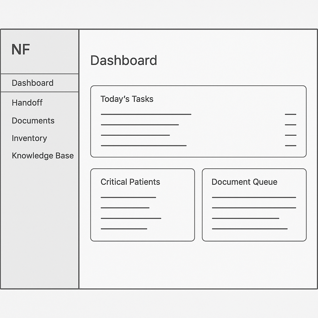 NurseFlow Agent 대시보드 UI