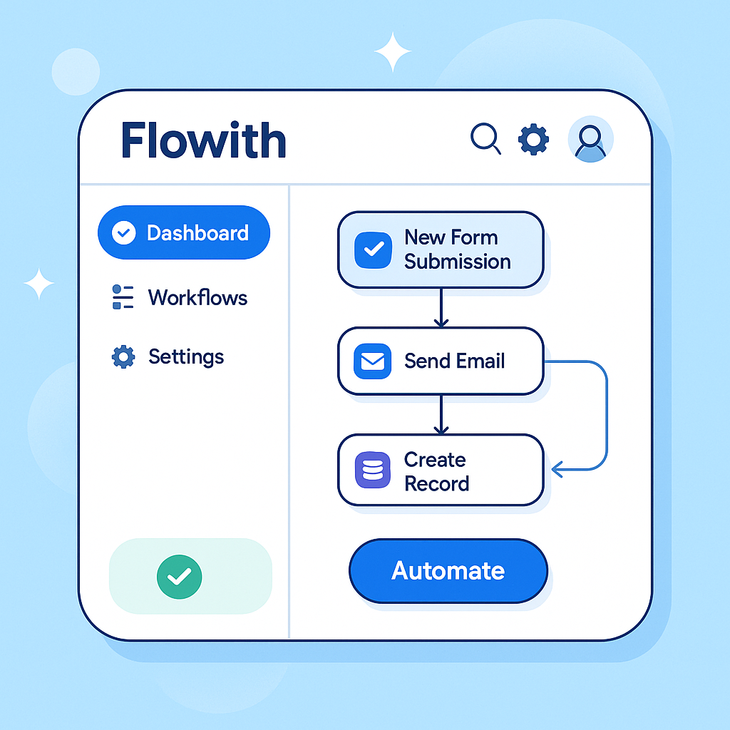 Flowith의 사용자 친화적인 2D 캔버스 인터페이스