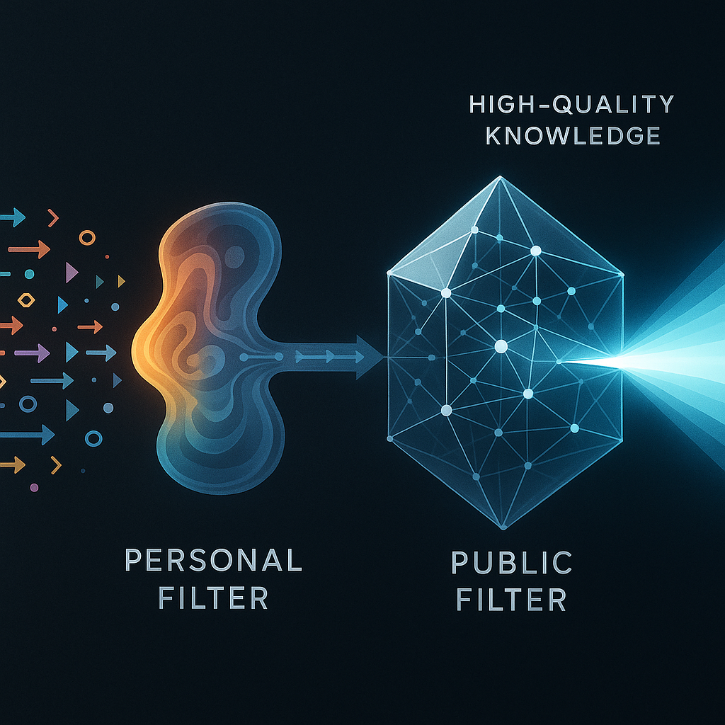 个人与公共筛选器互动概念