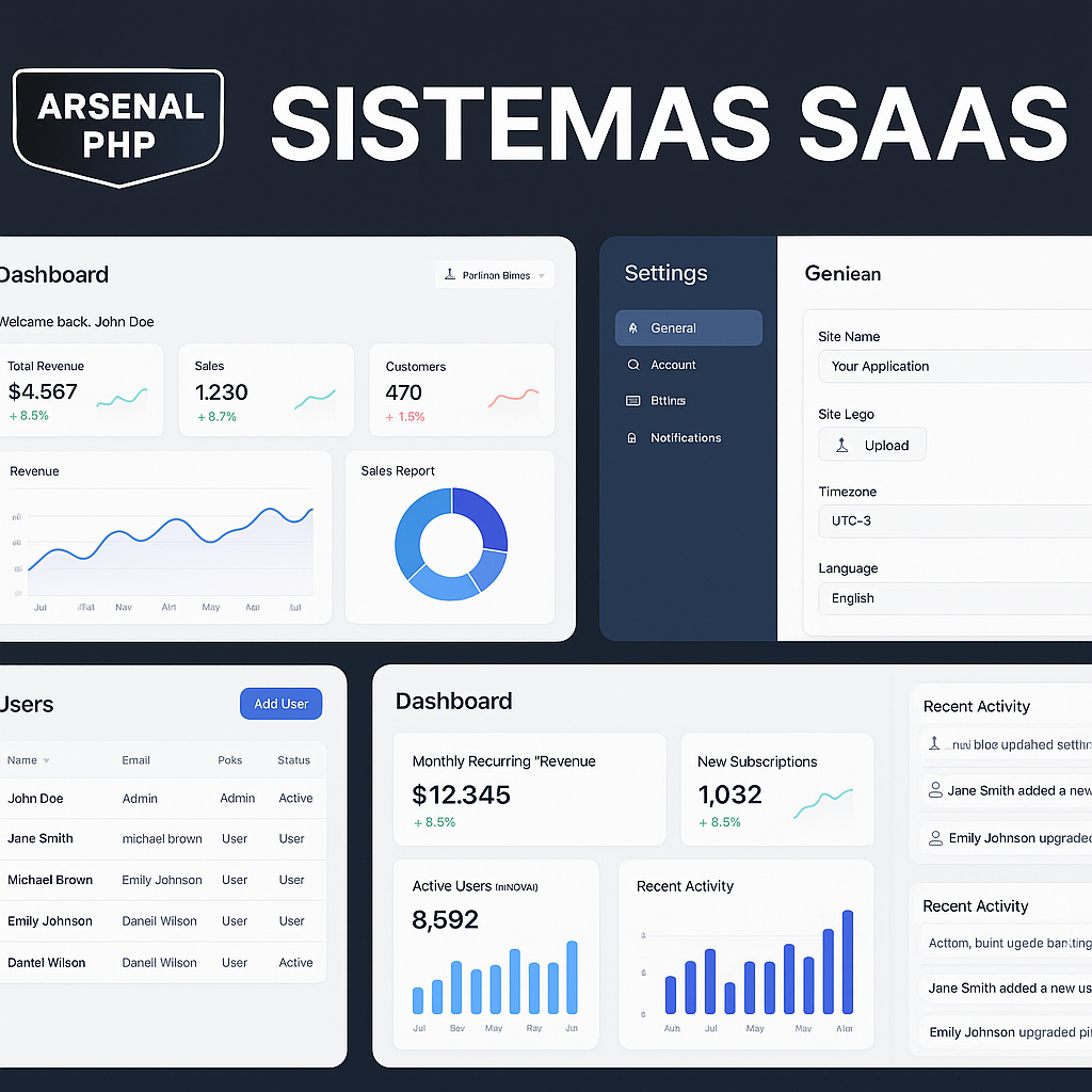 Showcase de Sistema SaaS