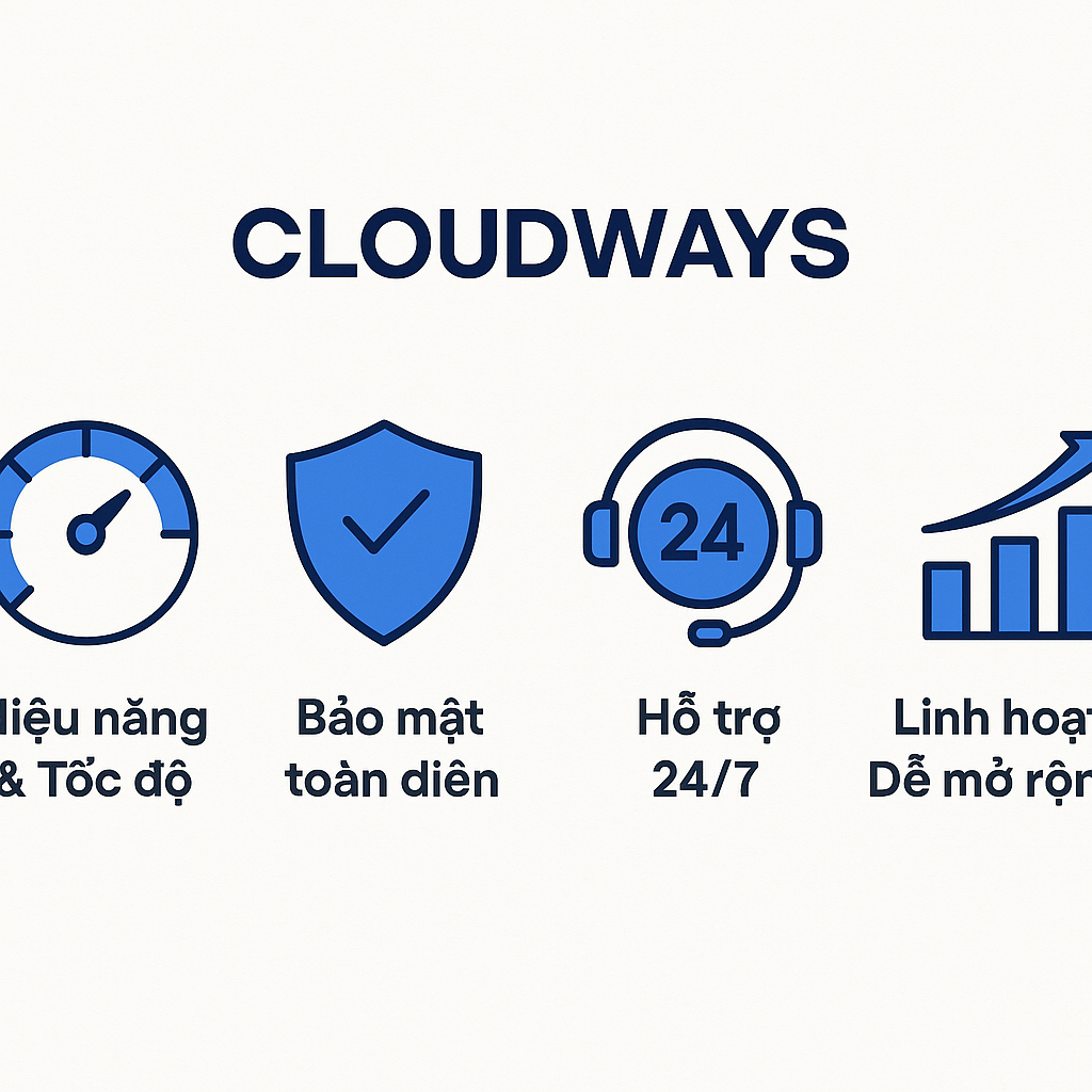 Các tính năng chính của Cloudways