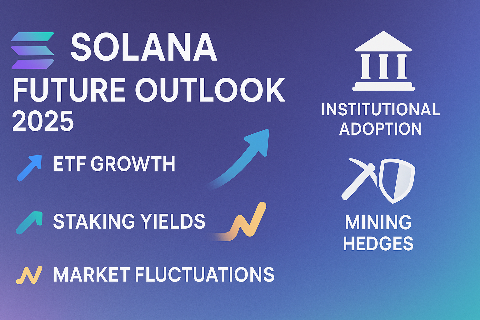 Infographic displaying Solana staking statistics and future outlook for 2025